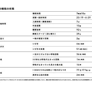 ナインアワーズ大手町 カプセルホテル 東京都